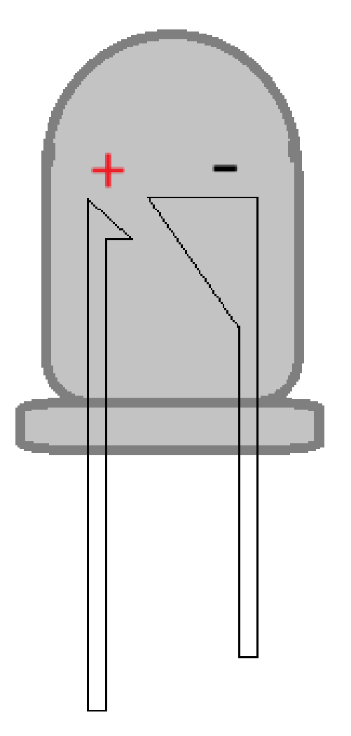 LED Polarization Diagram